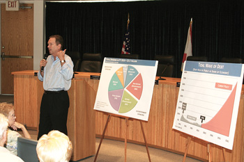 Anna Maria Island Sun News Story