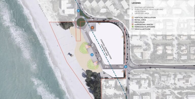County moves forward with beach garage design