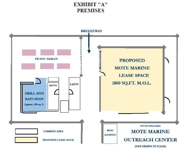 Anna Maria and Mote Marine reach pier lease agreement