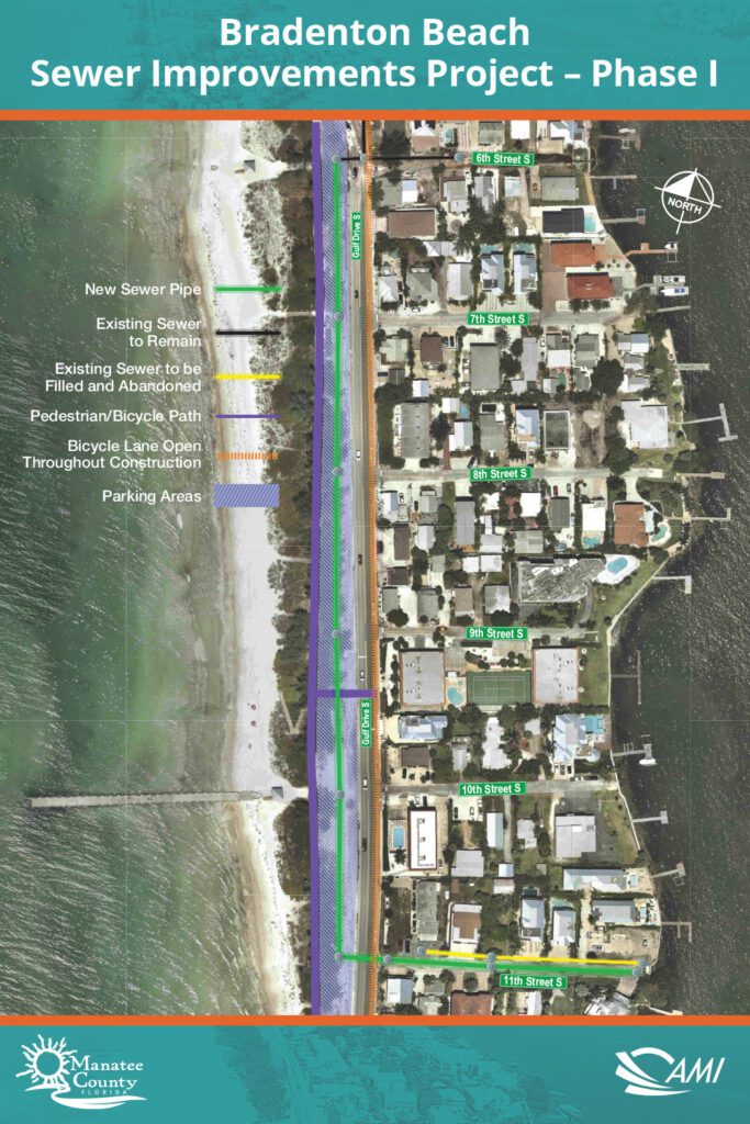 Sewer project in Bradenton Beach will impact residents, visitors and traffic