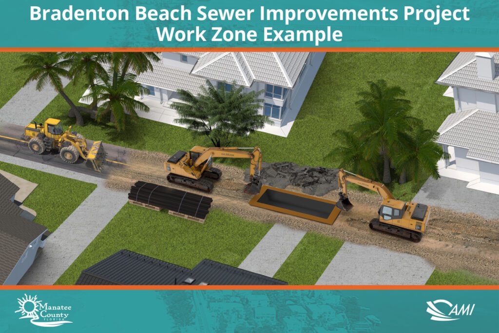Sewer project in Bradenton Beach will impact residents, visitors and traffic