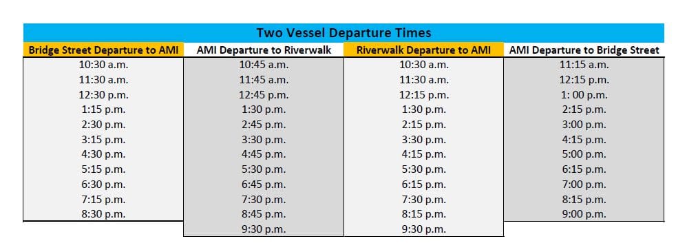 County water taxis arrive