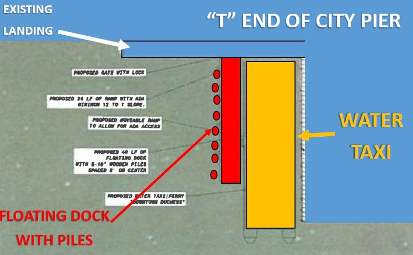 Anna Maria rejects proposed water taxi modifications