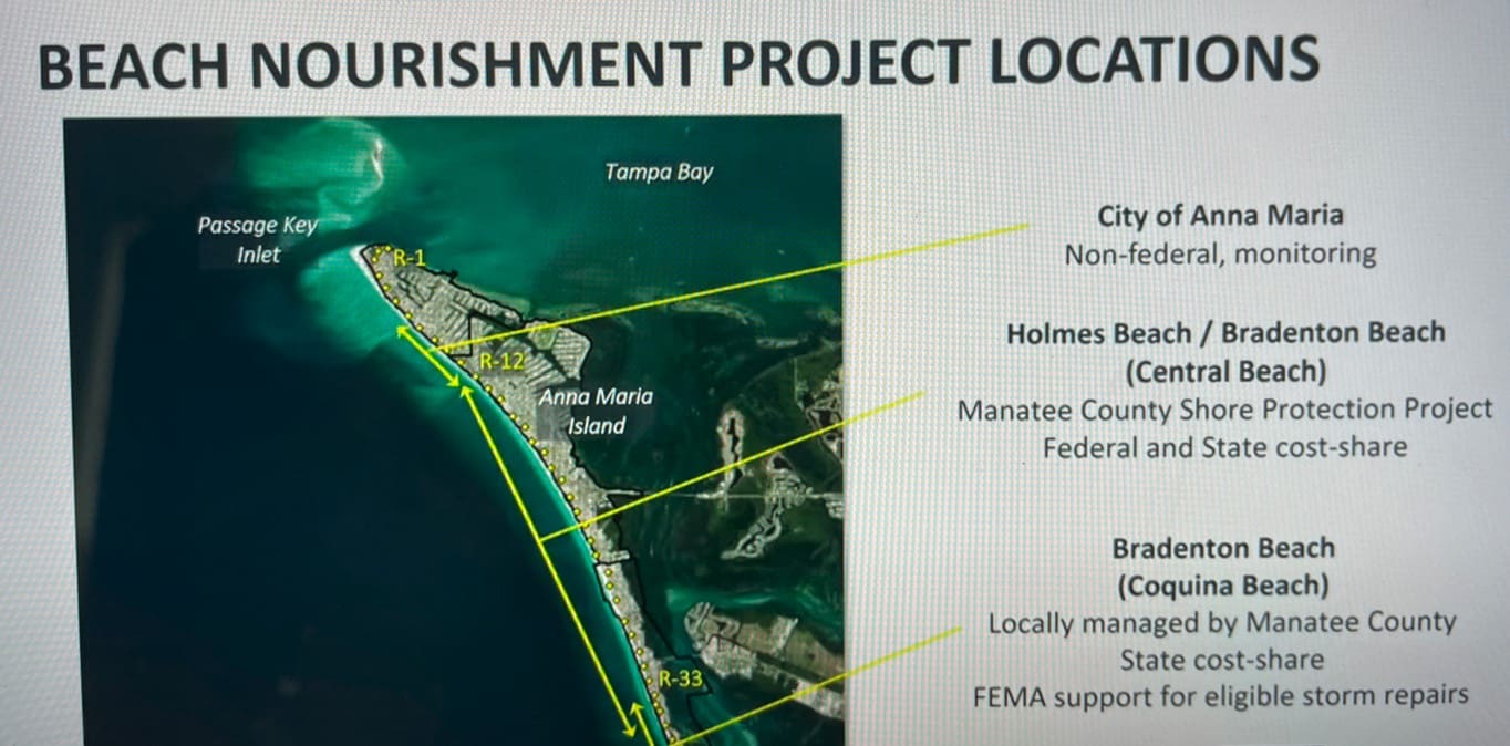 Natural Resources Director discusses state of beaches